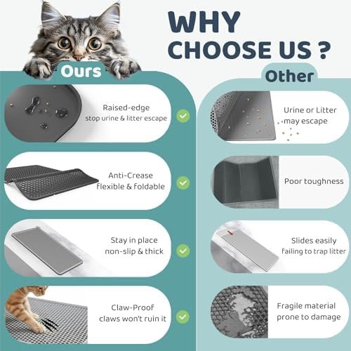 Waterproof and easy to clean silicone pet mat