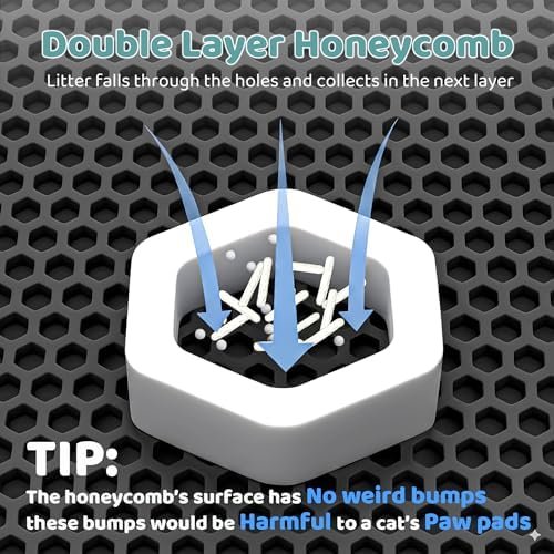 Double-layer cat litter mat honeycomb structure detail